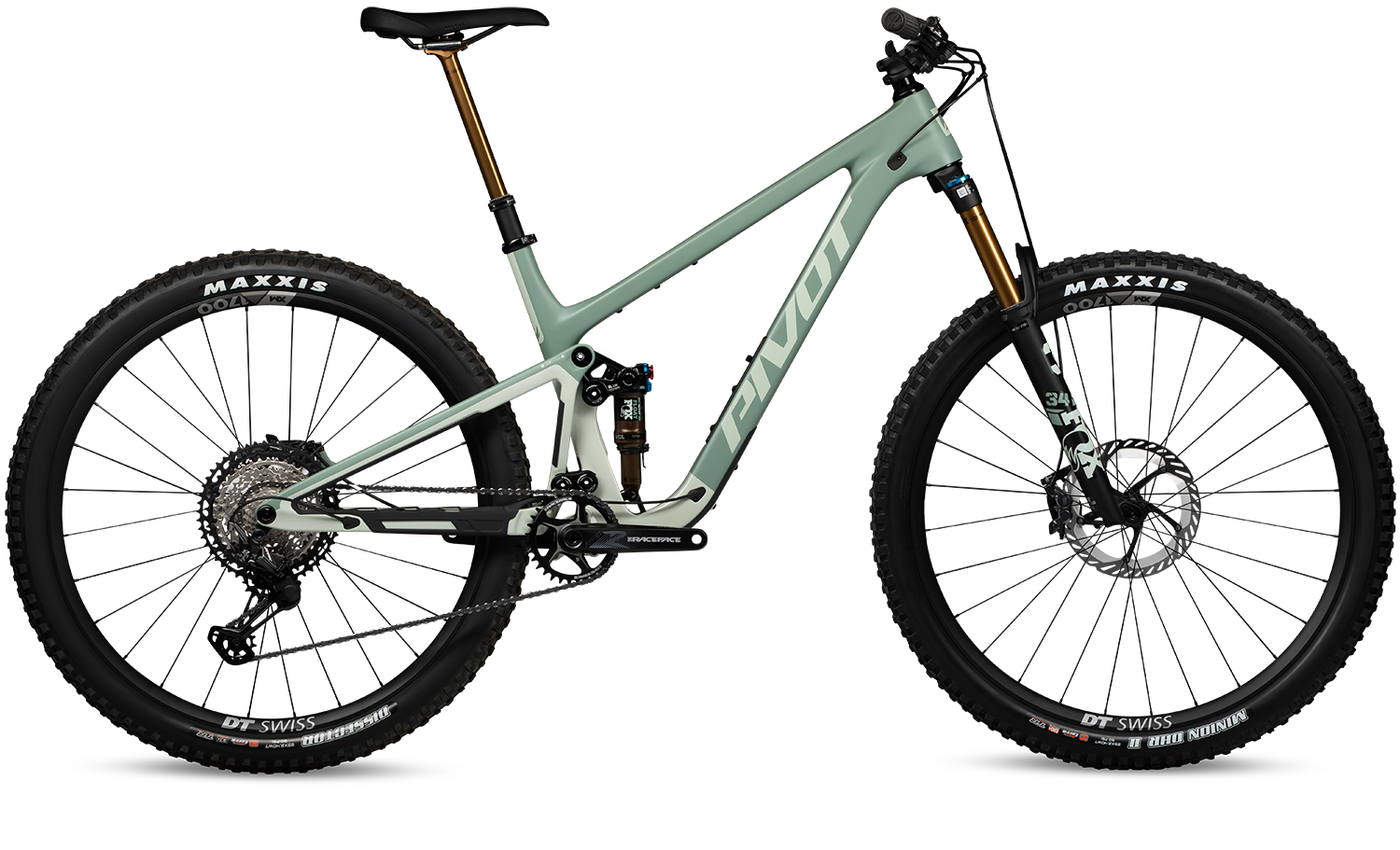 Home - Pivot Cycles